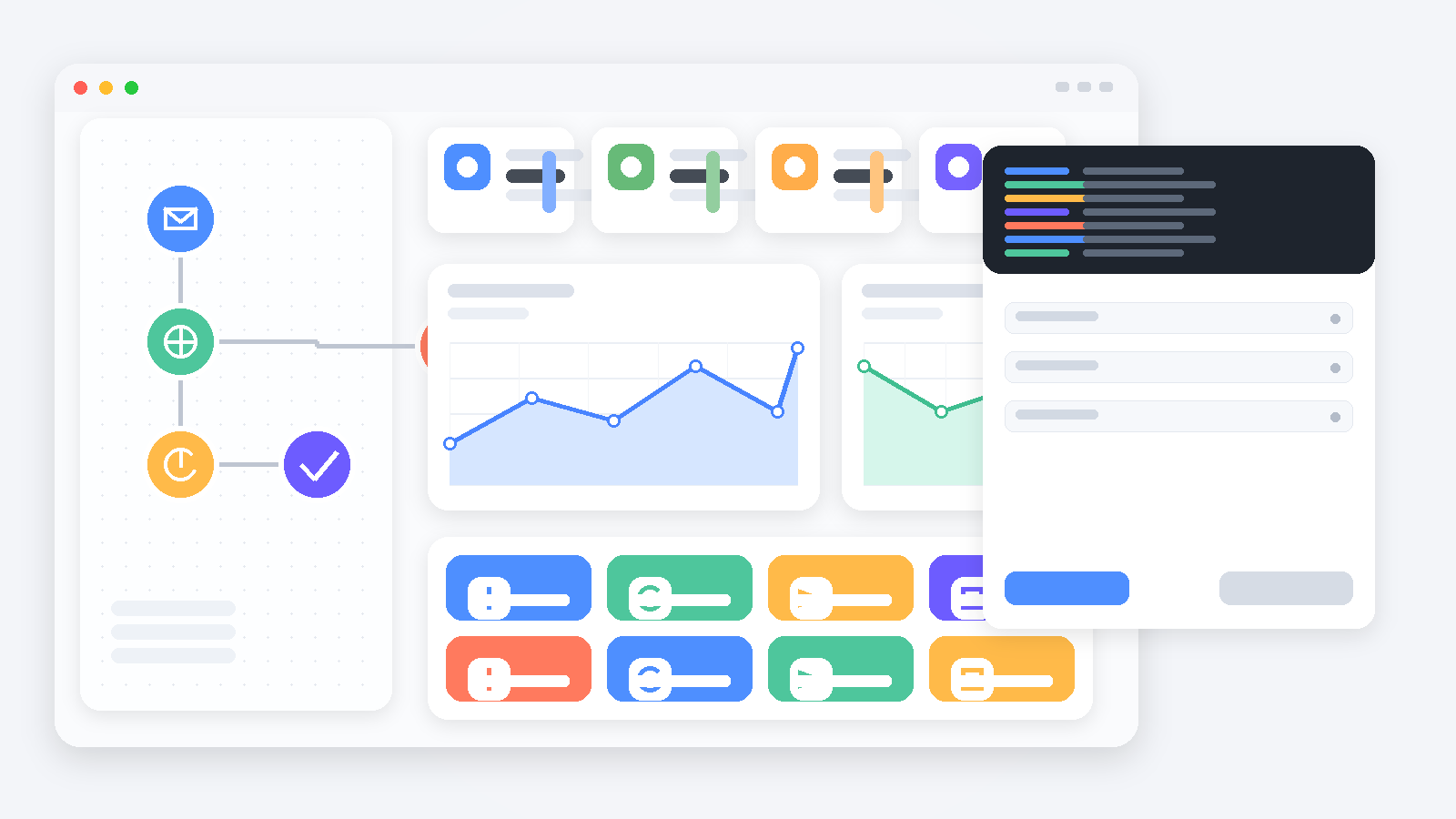 Альтернативи Zapier для маркетологів: Make, n8n, Pabbly у 2026