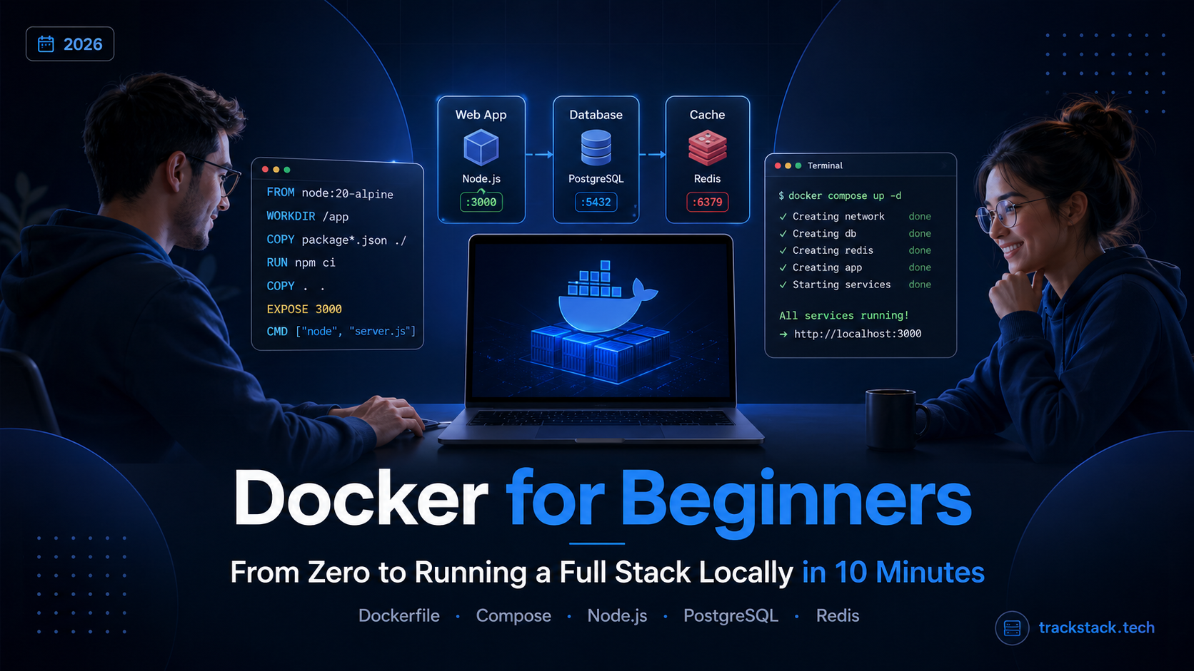Docker for beginners Dockerfile containers Node.js PostgreSQL Redis docker compose 2026