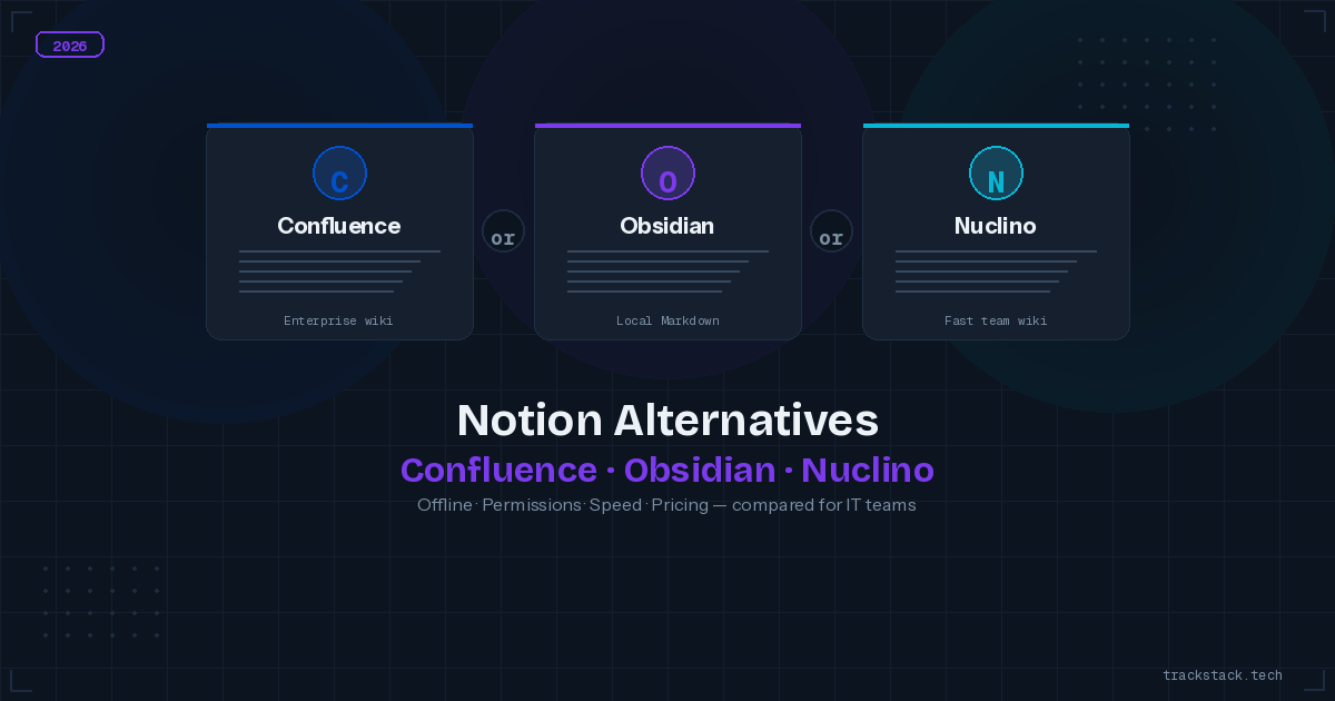 Notion Alternatives: Confluence, Obsidian, Nuclino — 2026