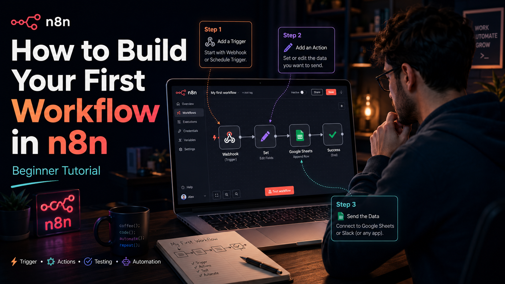 How to build your first workflow in n8n 2026 cover — step-by-step beginner tutorial with triggers, nodes, conditional logic, email and Slack