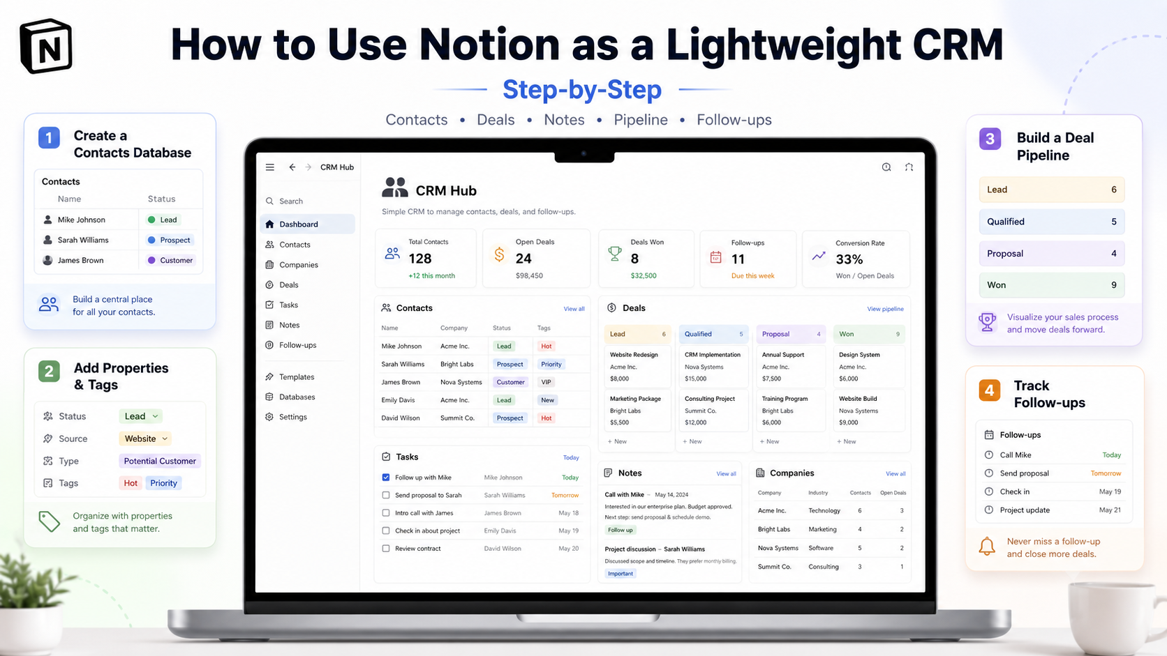Notion as a lightweight CRM 2026 setup walkthrough with Contacts, Companies, Deals, and Activities database structure